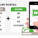 (주)NICE홀딩스