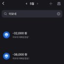 이모네대패삼겹살 이미지