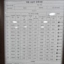 공부의멘토교습학원