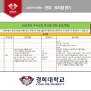 경희전문주 이미지