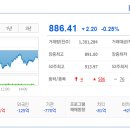 (주)이상 이미지