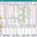유진헬스케어 이미지