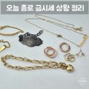 천호국제센터 | 금판매 고민중이라면? 종로 금시세 상황과 강동 천호 금거래소 이야기