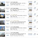 연세힐정신건강의학과의원 이미지