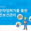 산업안전보건분야 교육 이미지