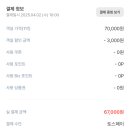 호텔포스토