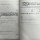 피앤피커뮤니케이션즈 이미지