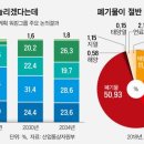 영웅사이언스 이미지