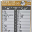 왕십리역(수인분당선,경의중앙선) 이미지