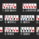 파라다이스홀덤펍 | 텍사스 홀덤 2028년 올림픽 시범종목 채택? 그렇다면 홀덤 대회 정보는?