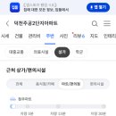 성혜당한의원 네이버블로그