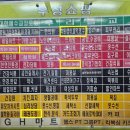 브니엘미술교습소 - 동래구 여고로51번길 52 | 브니엘미술교습소