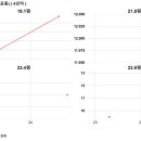 세방테크빌 이미지