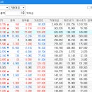 피제이모터스