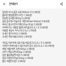 소나무마트 이미지
