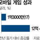 멀티PC 이미지