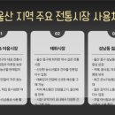 식당마트 이미지