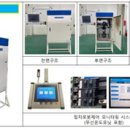 제이케이엔지니어링 - 화성시 동탄첨단산업1로 58 | 제이케이엔지니어링