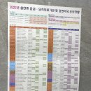 베데스다약국 이미지