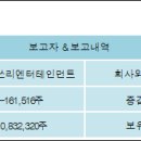 (주)티쓰리엔터테인먼트 이미지