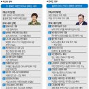 아이플러스 세부