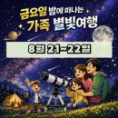 국립안동대학교산학협력단 | 2026 여름방학 초등학생 캠프 추천 5곳 (과학·진로·코딩 AI 총정리)