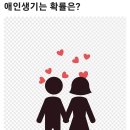 [심리테스트] 가족과 놀러 간 바닷가 모래사장 한쪽에 선탠을 하는 여자(남자)가 있다.(이후 본문에서 ＞＞＞) 이미지