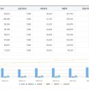 화이트팜(주) 이미지
