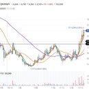 세경 이미지