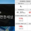 부자나라공인중개사사무소 이미지
