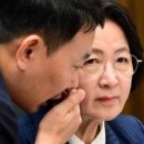 민주당 강경 법사위 ‘검사장 18명 고발’ 내부 갈등 촉발… 정 법무장관과 내통 의혹 이미지