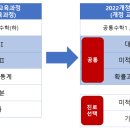 현수학연구소 이미지