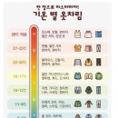 블루클럽 검암점 | 한번에 OKAY? 3월 오키나와 여행 (여행 전)