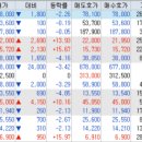 엘에스인터 이미지