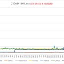 (주)비산 이미지