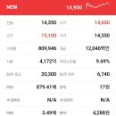 뉴웨이브파트너스