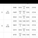 동부건설, 한국토지신탁 챔피언십 대회 최종 라운드 응원방 이미지