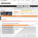 GIGABYTE G1.SNIPER B6 메인보드 사용기
