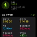 울산광역시인공암벽센터 화장실 | 등산초보의 등산기 12 - 무장산 | 무장산 3시간 30분 타임어택 등산 후기 | 무장산 억새 현황