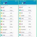 슬림라인은 덤!! &lt;힐스템 메가힐링S&gt;