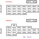 은하부동산중개 이미지