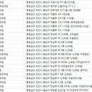 맘앤키즈한의원 네이버블로그