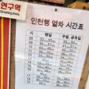 CU 소요산점 | [공지] [일상/맛집] 소요산 명물 &#39;사랑의 호떡&#39;에 다녀오다.