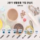 타파웨어 이미지