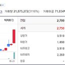 엠디파트너즈 이미지