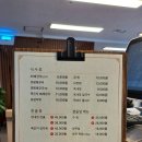 팔팔(88)왕갈비탕 이미지