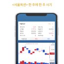 리아트 이미지