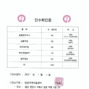 입장지역아동센터 이미지