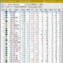 세하코퍼레이션