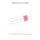 부영사랑으로3 이미지